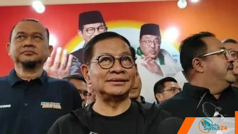 Pramono Anung: ASN yang Mendukung Saya Akan 